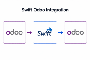 SWIFT Payment Integration MT103 and MT101 |paiement SWIFT|paiement international ERP| Odoo SWIFT Bank Integration | Odoo Cross Border Payments | Odoo Vendor Payment Automation | Odoo International Payment Module |USA|CANADA|EUROPE|Singapore|Australia