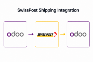 Swiss Post(DIE Post) Shipping Integration | Switzerland