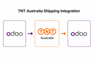 TNT Australia Shipping Integration