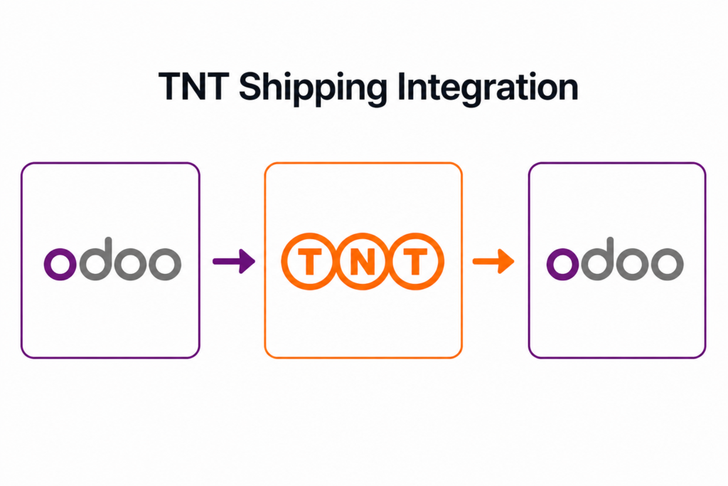 TNT Odoo Shipping Integration