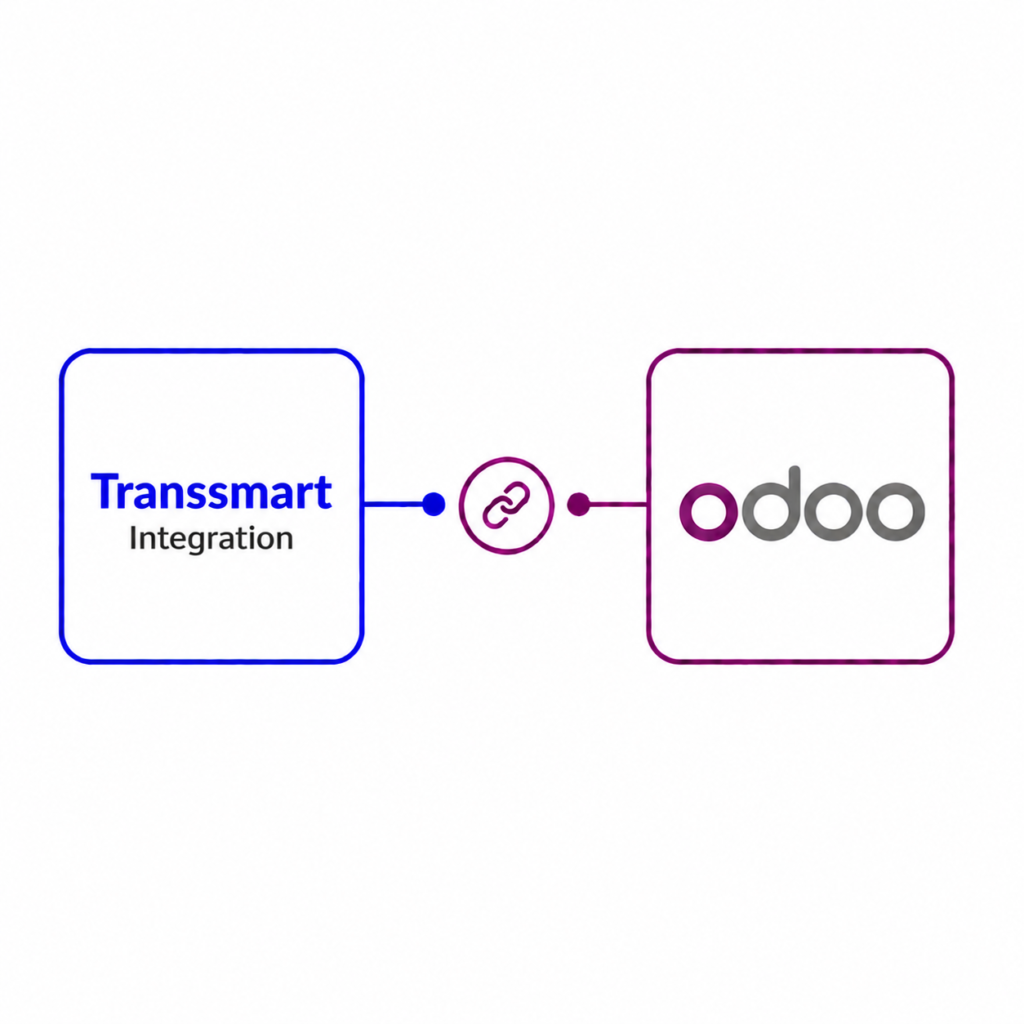 Transsmart Integration