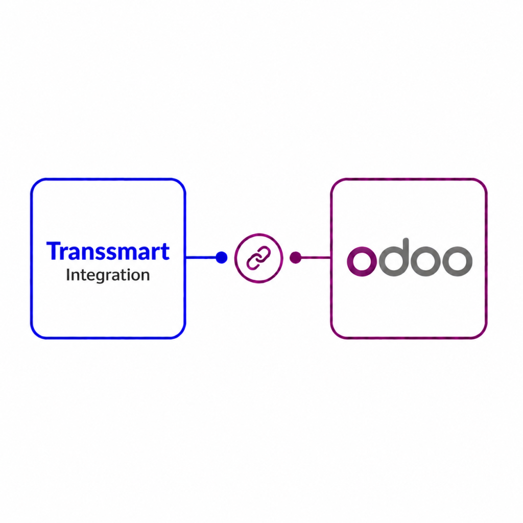 Transsmart Integration