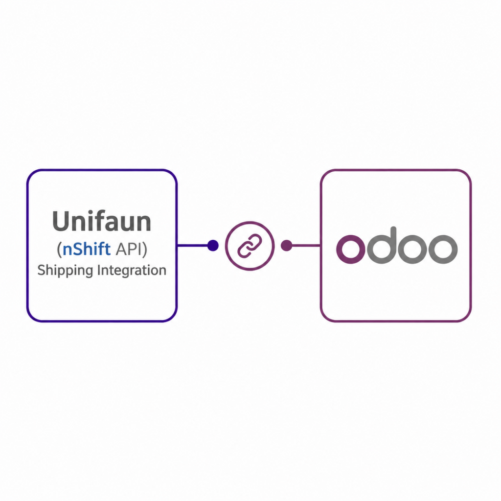 Unifaun(nShift API) Shipping Integration