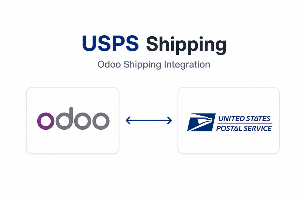 USPS Shipping Integration