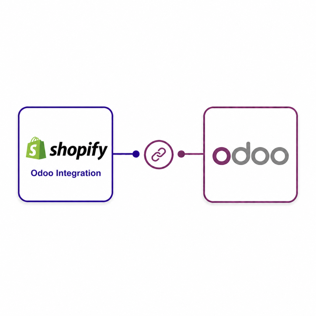 Shopify Odoo Integration | Shopify Odoo Connector | Odoo Shopify Connector | Shopify to Odoo Sync | Vraja Shopify