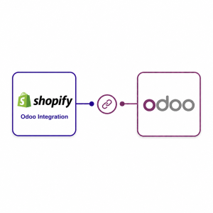 Shopify Odoo Integration | Shopify Odoo Connector | Odoo Shopify Connector | Shopify to Odoo Sync | Vraja Shopify