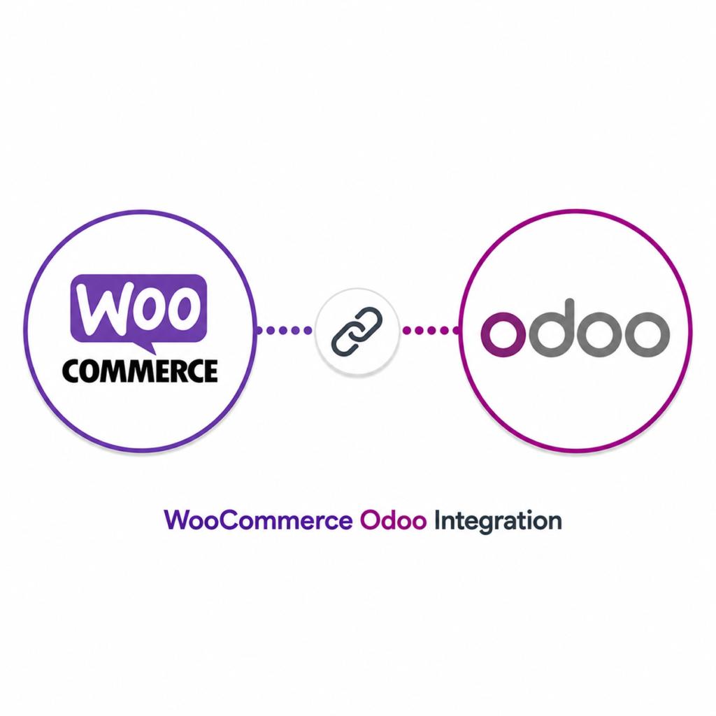 Odoo WooCommerce Connector | Odoo WooCommerce Integration | WooCommerce Odoo Connector | WooCommerce to Odoo Sync