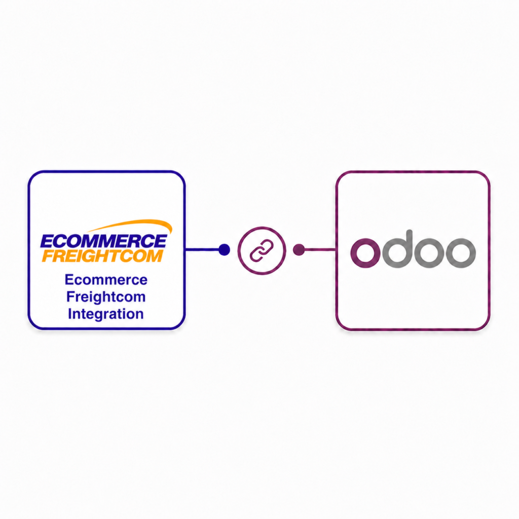 eCommerce Freightcom Integration