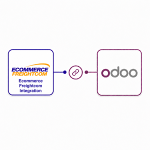 eCommerce Freightcom Integration