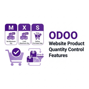 Website Product Quantity Rules (Min, Max & Multiplier) | Odoo Website Product Quantity Control
